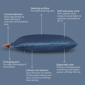 Термоподложка Beurer HK 77 Heaty obsidian-blue; lithium-ion battery; Soft velvet cushion cover machine-washable at 30°C; 3 temperature settings; Fast heating; BSS; 45(L)x45(W) cm