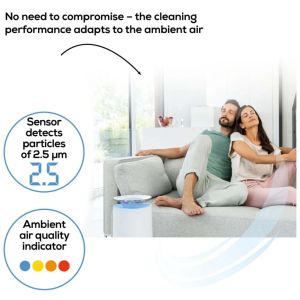 Пречиствател на въздух Beurer LR 400 WIFI / BT Air purifier white- App-controlled  "beurer FreshHome" app; CADR  approx. 266 m3/h; Smart Sensor PM 2.5 2g / m2; three-layered filter system; 4 levels + Turbo; Timer; Colored indoor air quality indicator; 69m