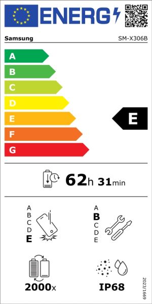 Таблет Samsung SM-X306 Galaxy Tab Active 5 5G 6GB 128GB Green