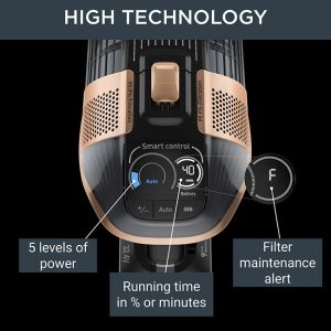 Прахосмукачка Rowenta RH99G1WO VERSATILE X-FORCE 15.60 AQUA Animal